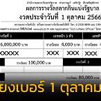 ตรวจรางวัล1ตค65
